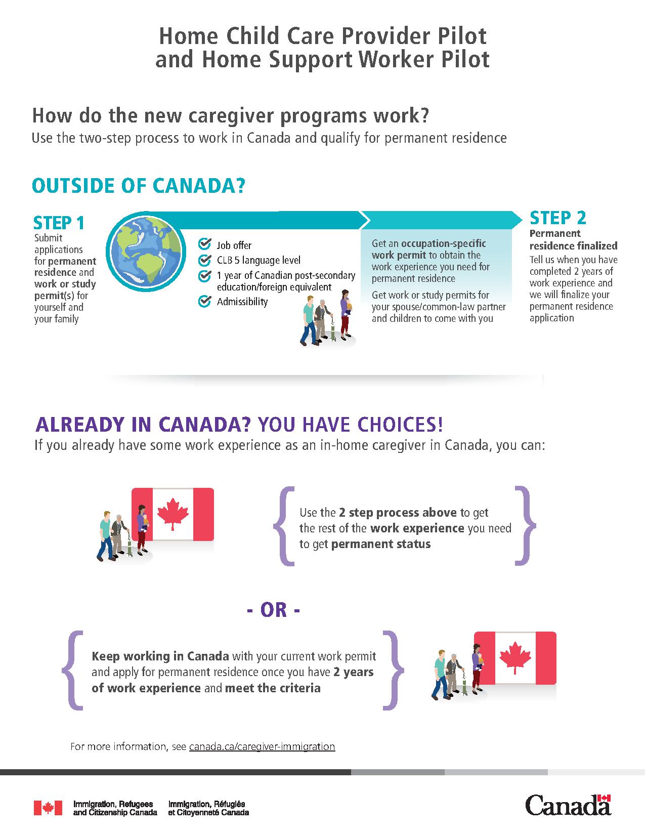 Live In Caregiver Program Committee For Domestic Workers And Caregivers Rights